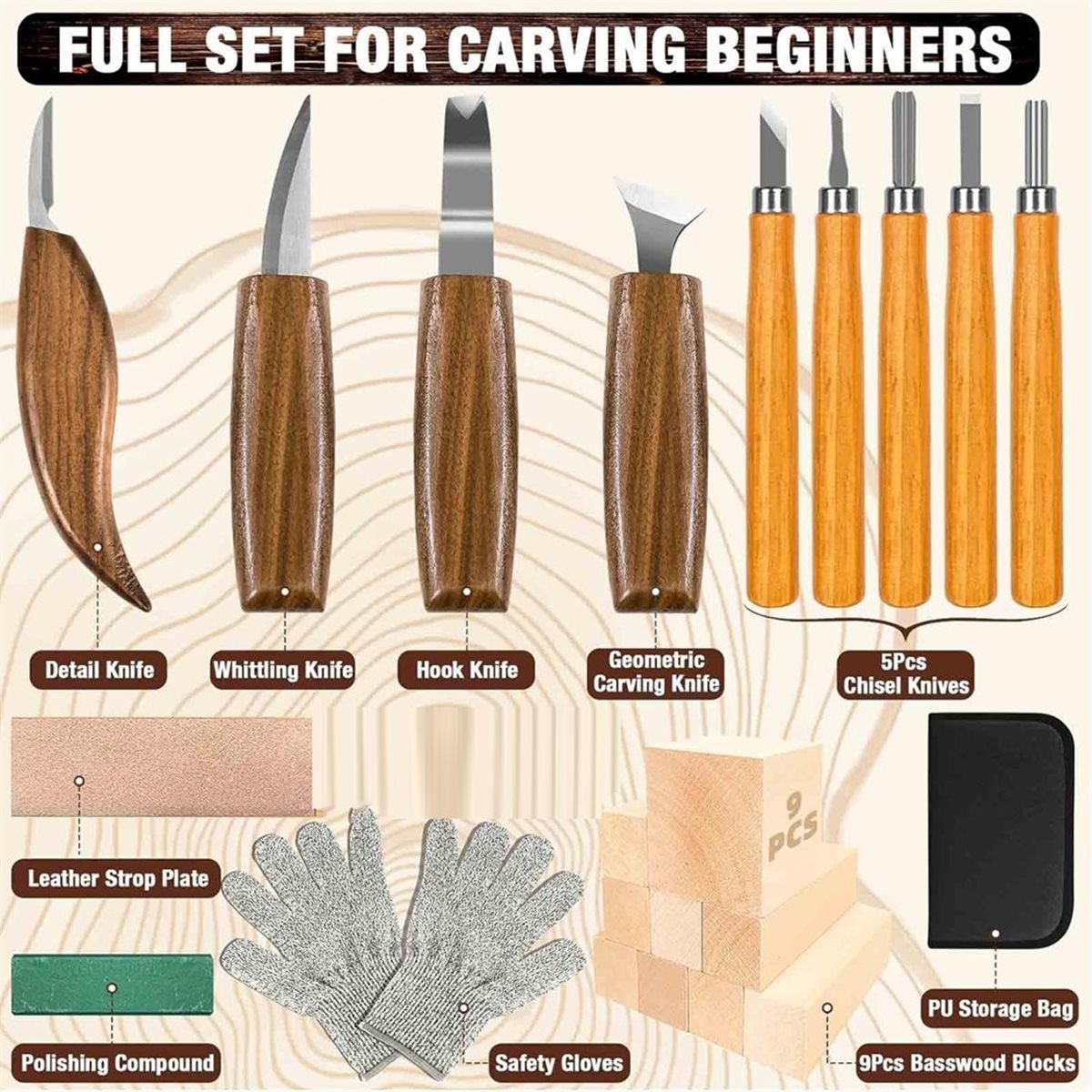 Woodworking Kits For Beginners - DT35BG Woodworking Tools Set 23PCS Wood