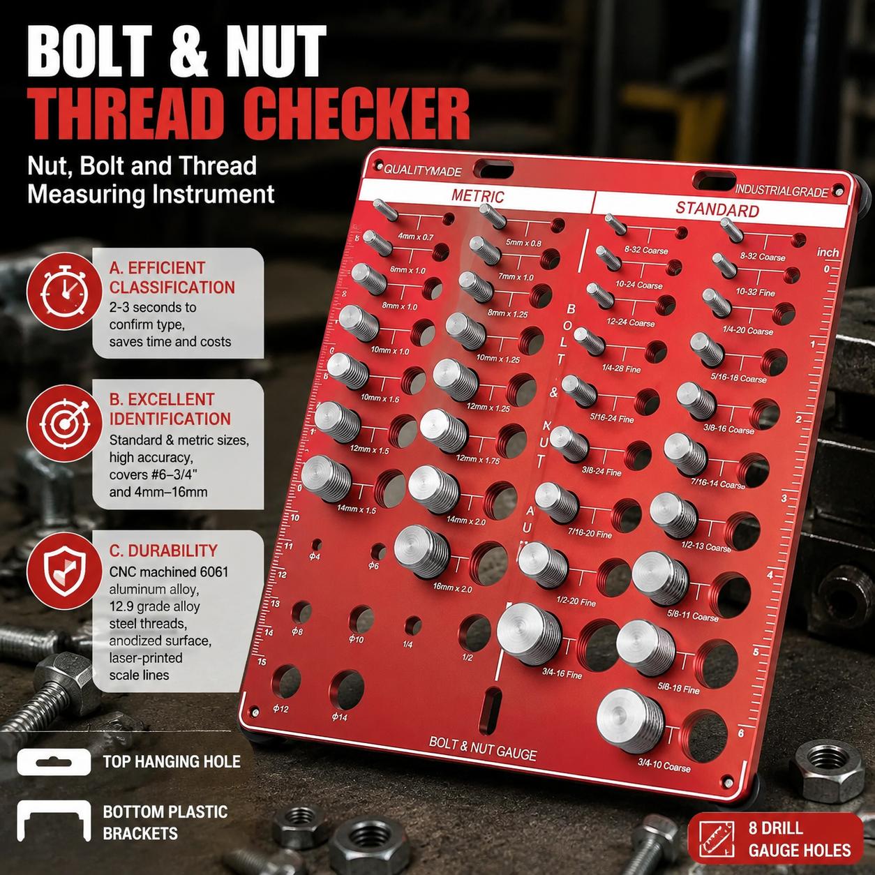 Nut and Bolt Thread Gauge Set  - đánh giá và giá Woodworking Essential Tools
