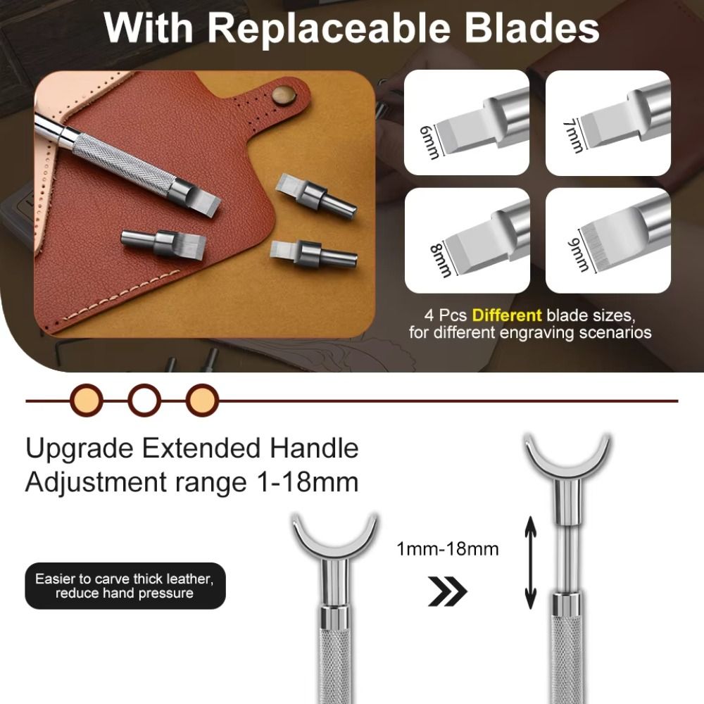 Handcrafted Wood Carving Set E - đánh giá và giá Woodworking Kits For Beginners
